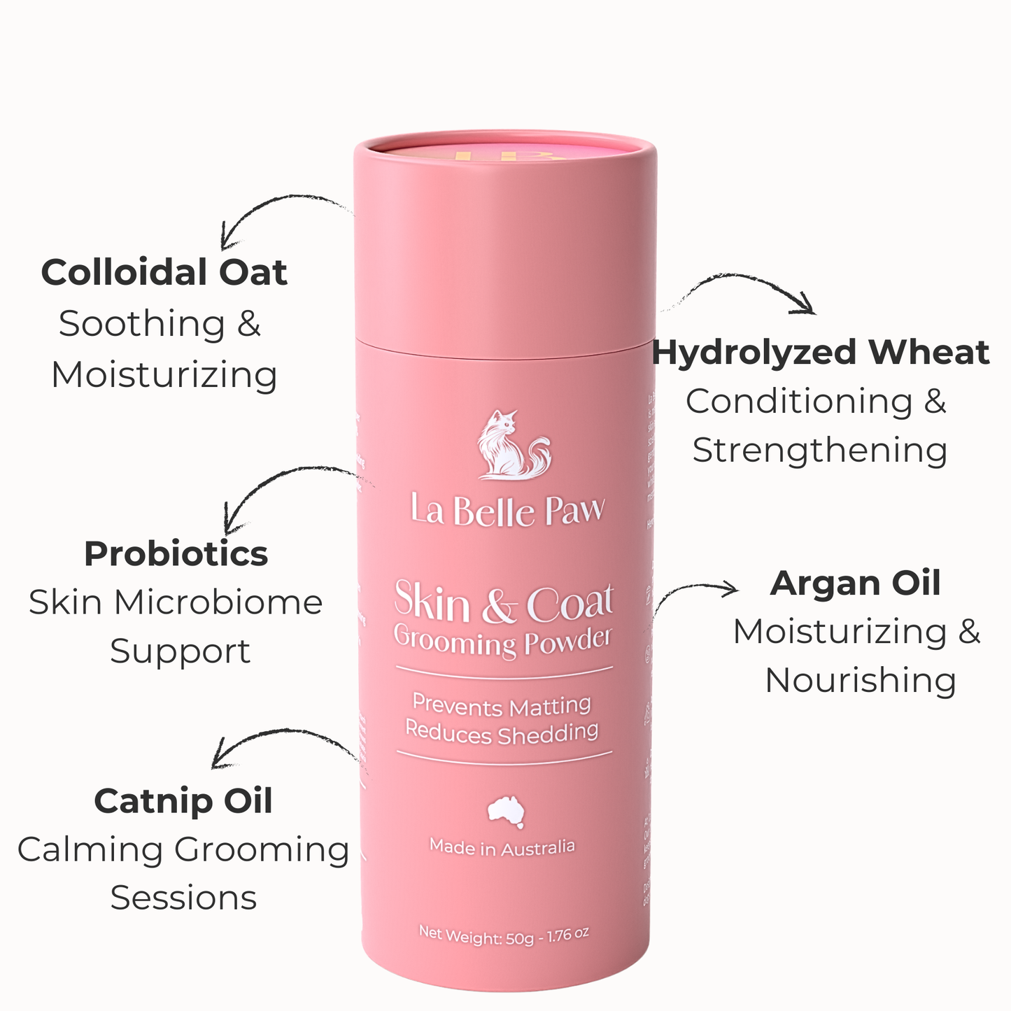Skin & Coat Cat Care Bundle